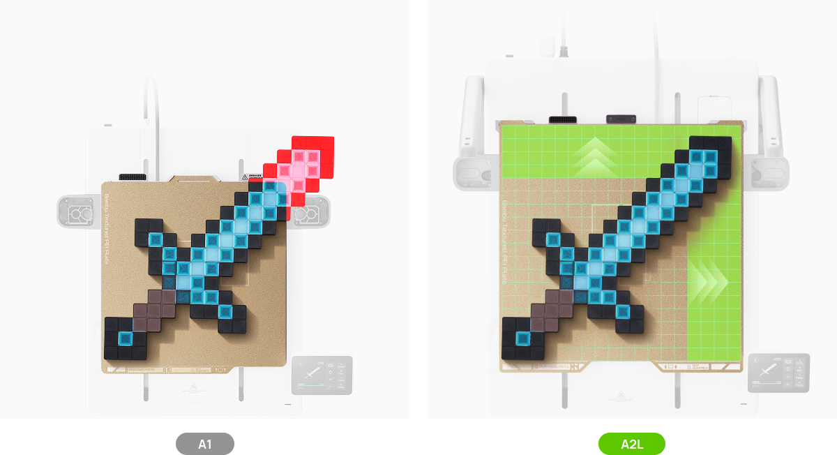 Comparaison volume